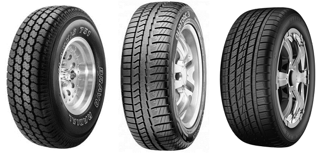 anvelope-all-season-acvila