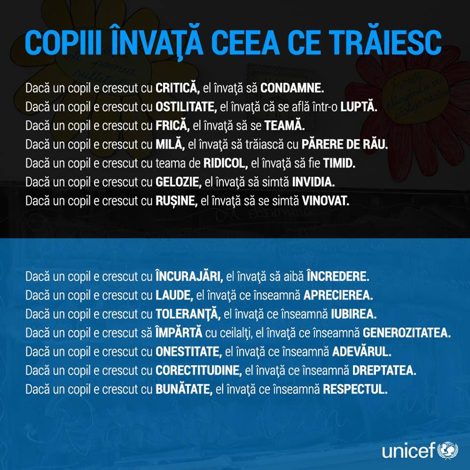 copiii invata ce traiesc